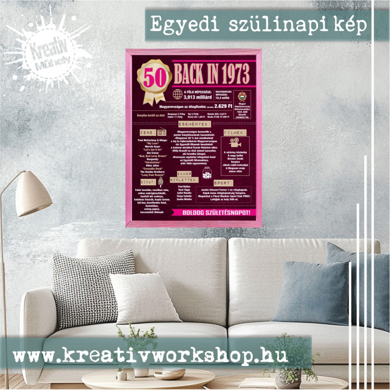 Egyedi szülinapi kép női verzió Egyedi szülinapi kép női verzió