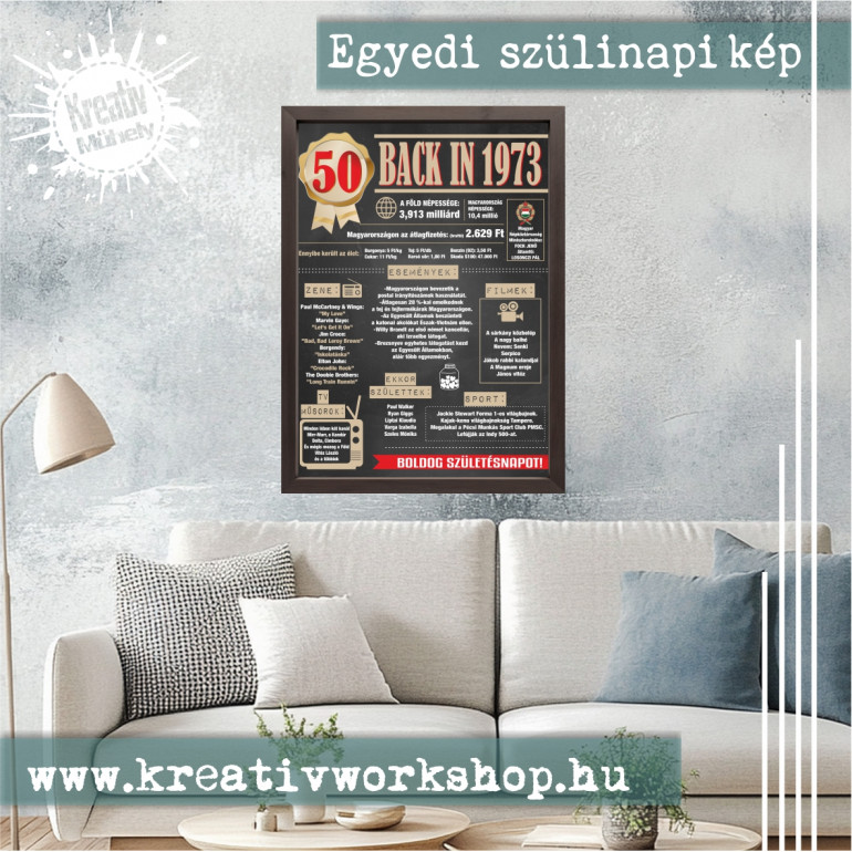 Egyedi szülinapi kép férfi verzió Egyedi szülinapi kép férfi verzió